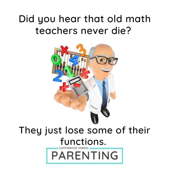 Math Jokes Math Jokes